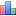 FIGHTBEAT.COM FORUMS Statistics